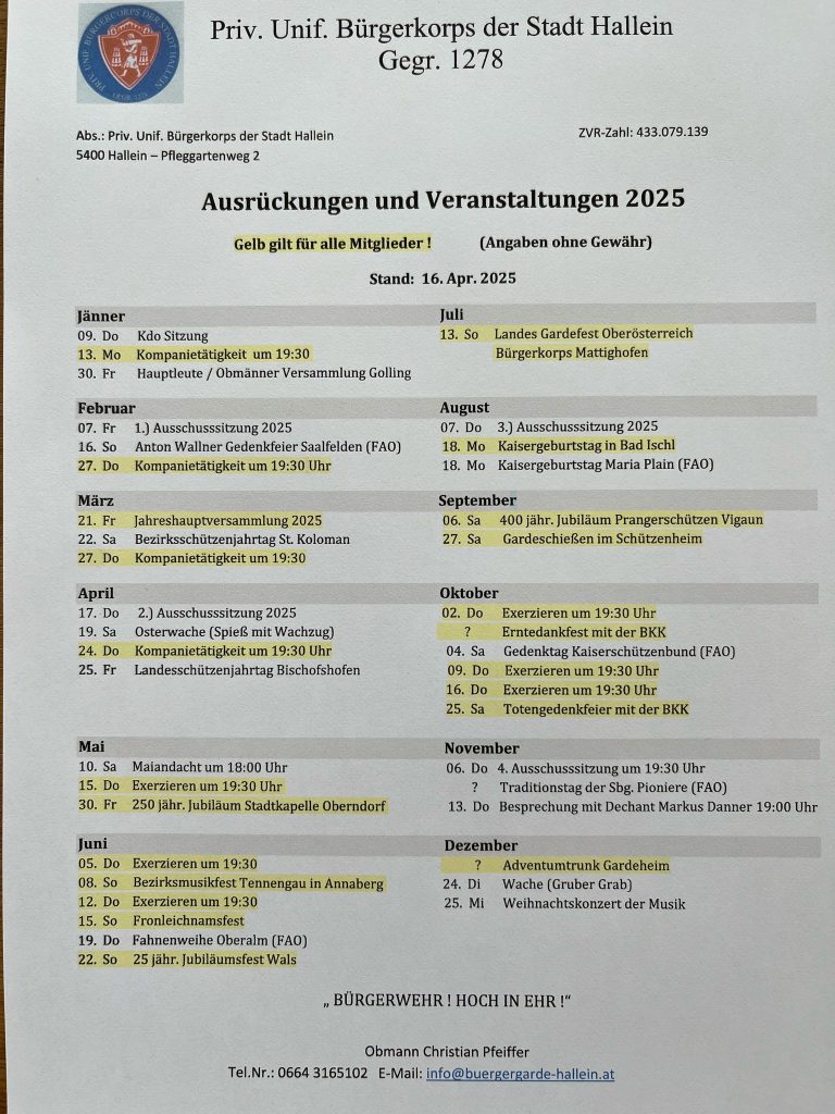 Gardejahr 2025